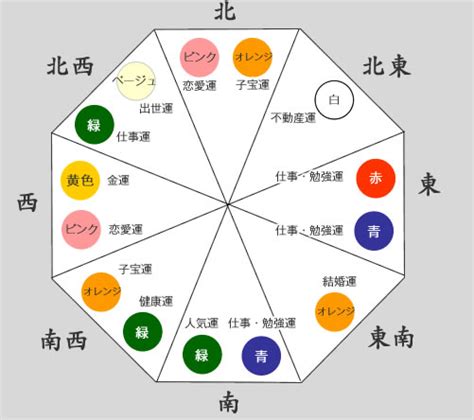 白 風水|【白】風水ではほかの色のパワーを高める白。効果・。